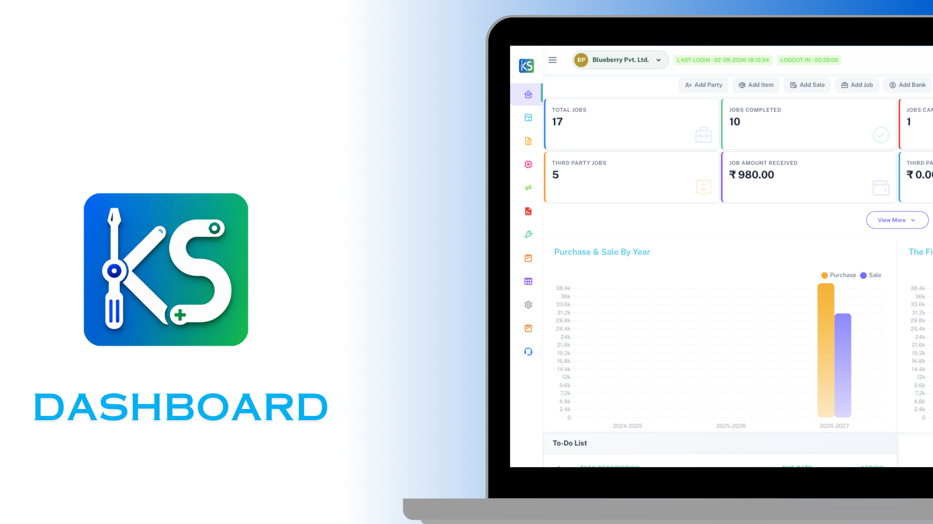 Incident ticket queue dashboard