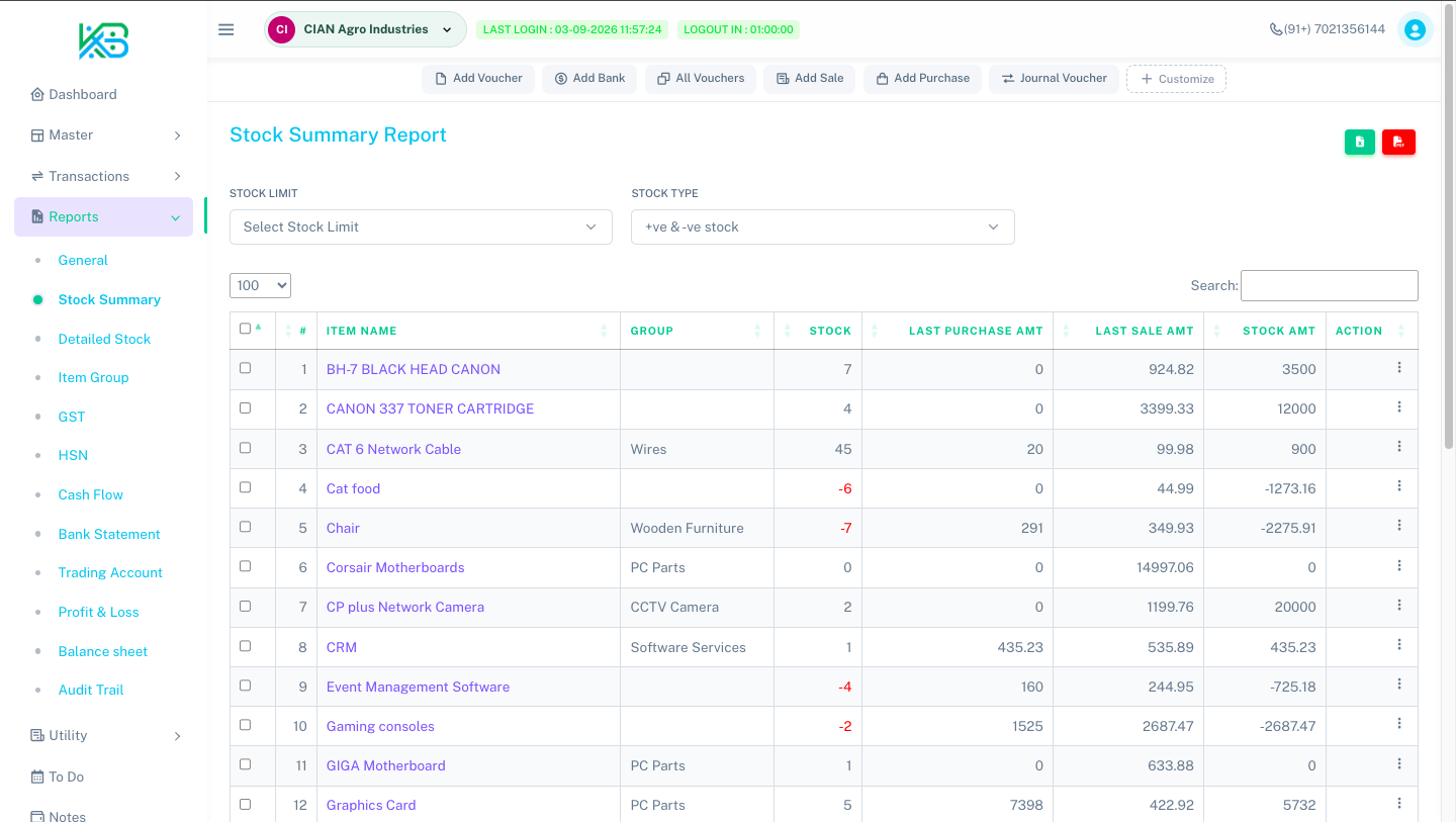 One-click payment reminders with multiple channel support